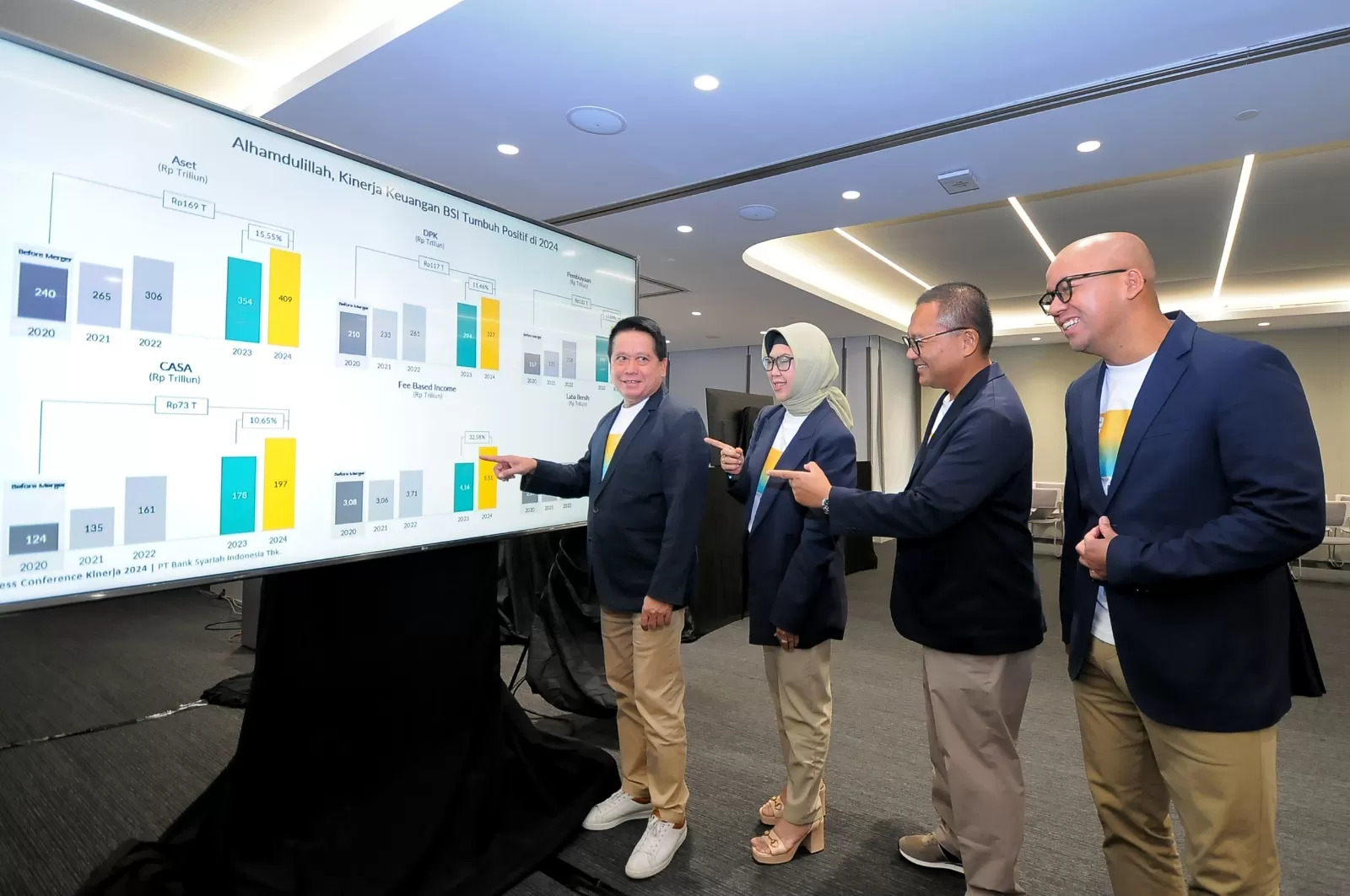 Hery Gunardi Sebut Transformasi Digital Kunci Sukses BSI Cetak Laba 22,83%