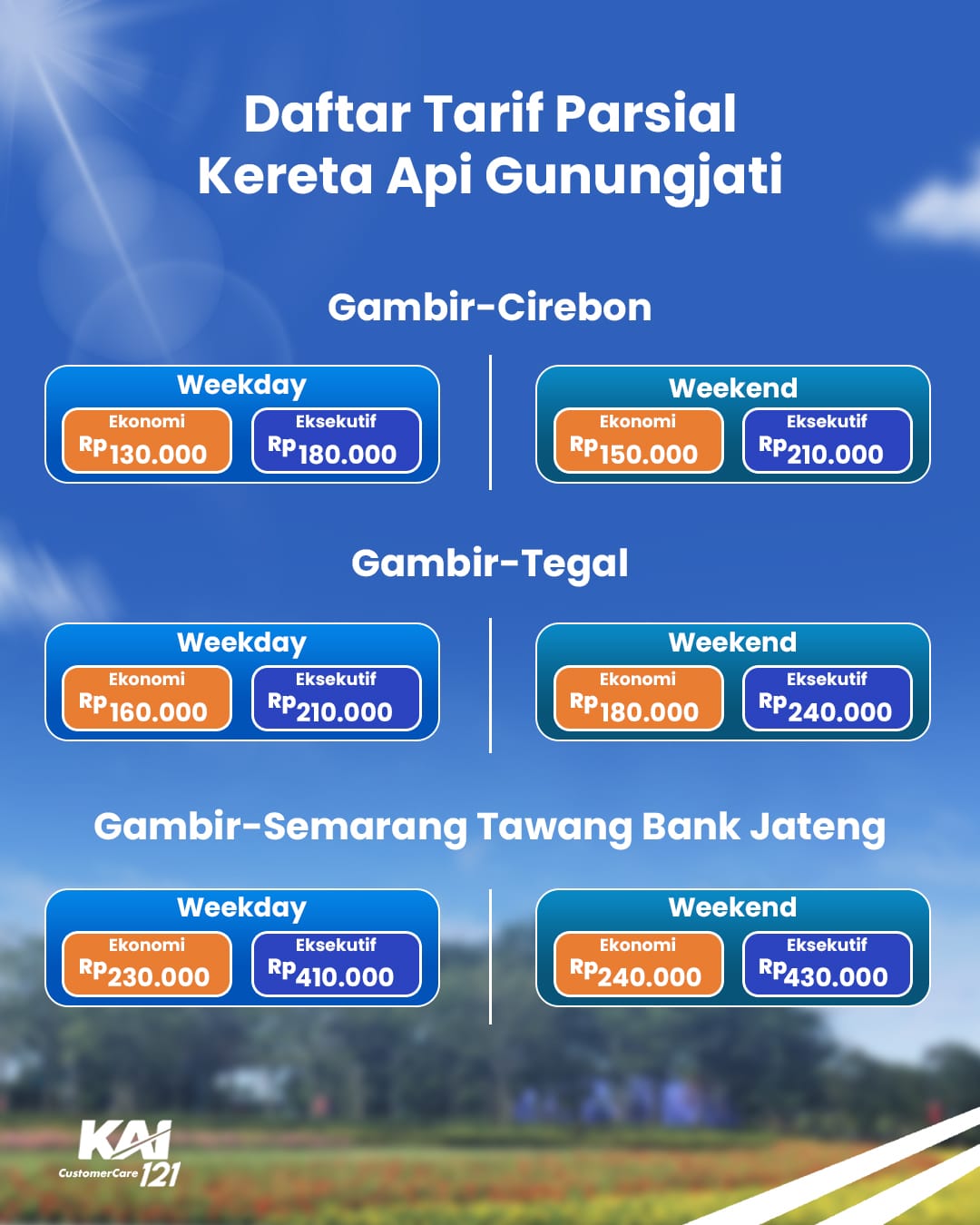 Ingin Liburan Hemat dan Fleksibel? KAI Tawarkan Tarif Parsial untuk KA Cakrabuana dan Gunungjati